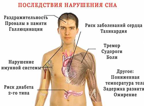 нарушения речевых функций у детей: дислалия и дислексия